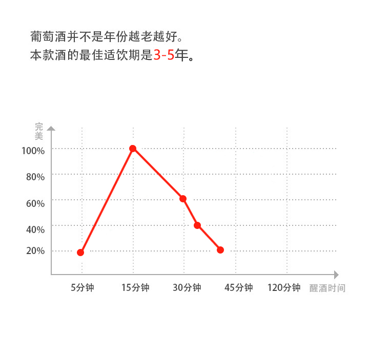15分钟.jpg