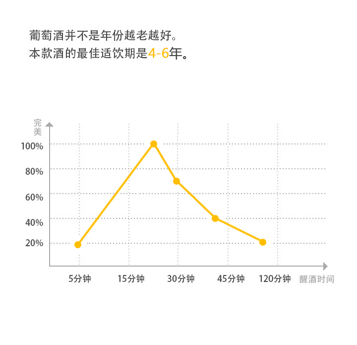 20分钟.jpg